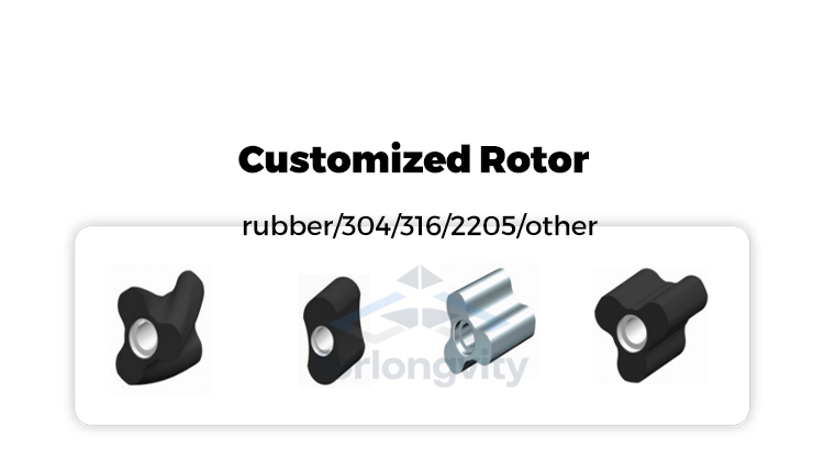 Rotor Types