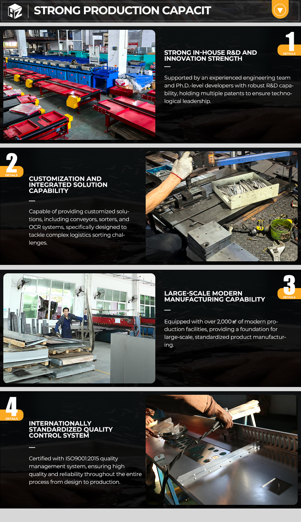 Equipment View 2