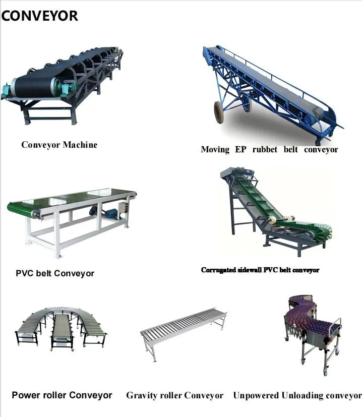 Conveyor Details