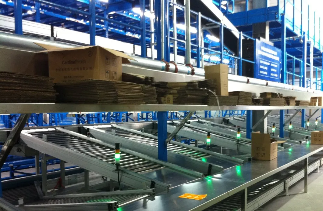 Conveyor Line 2