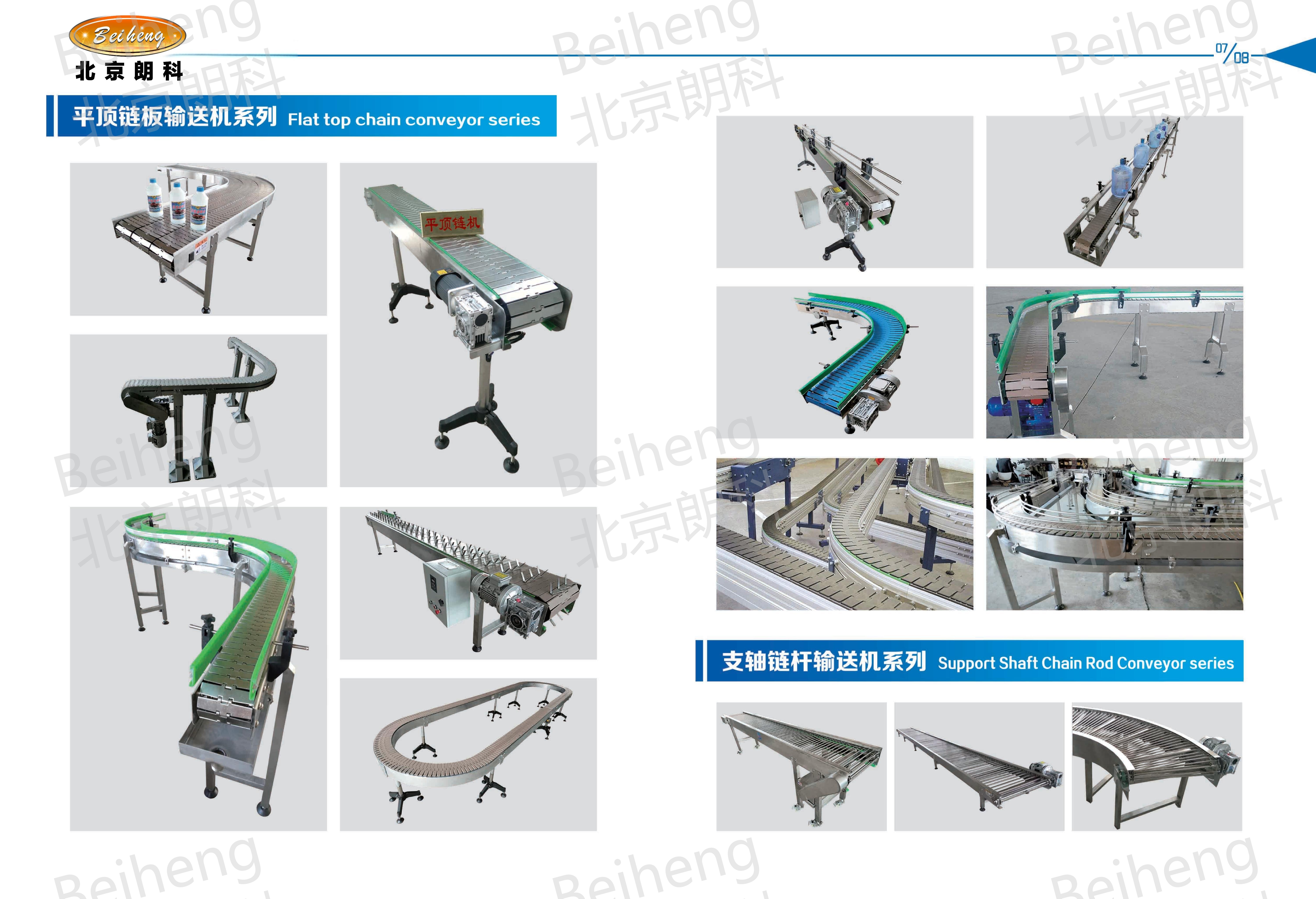 Roller Conveyor 1