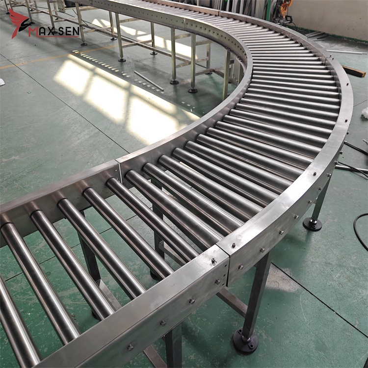 Conveyor Part 2