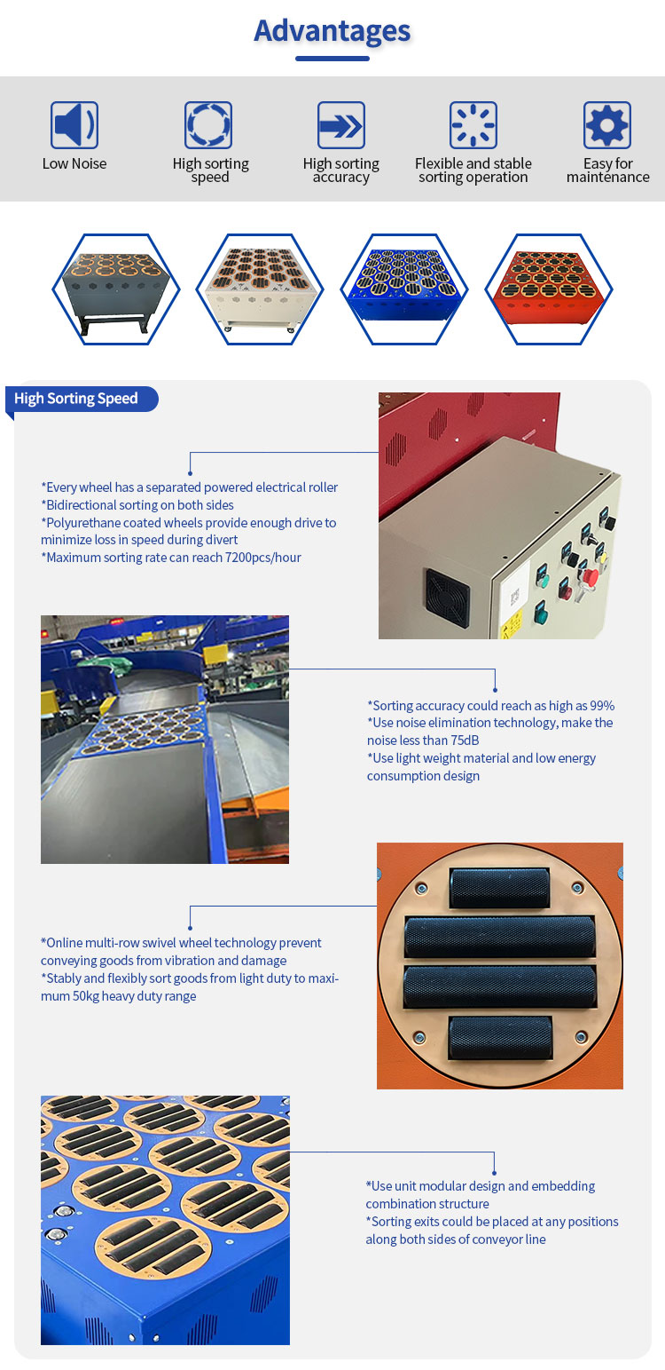 Technical Specifications Detail