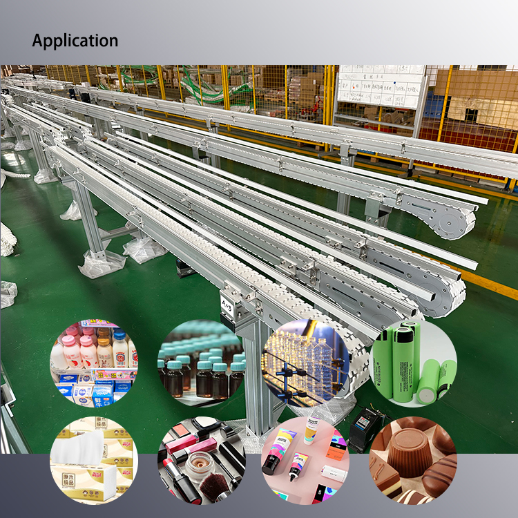 Industry Application 2