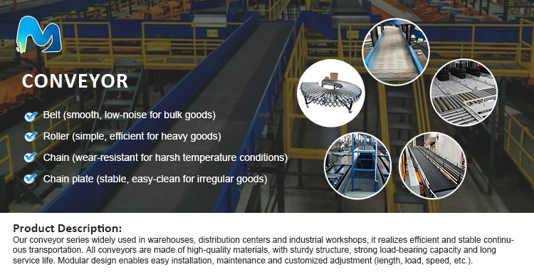 Logistics Solution
