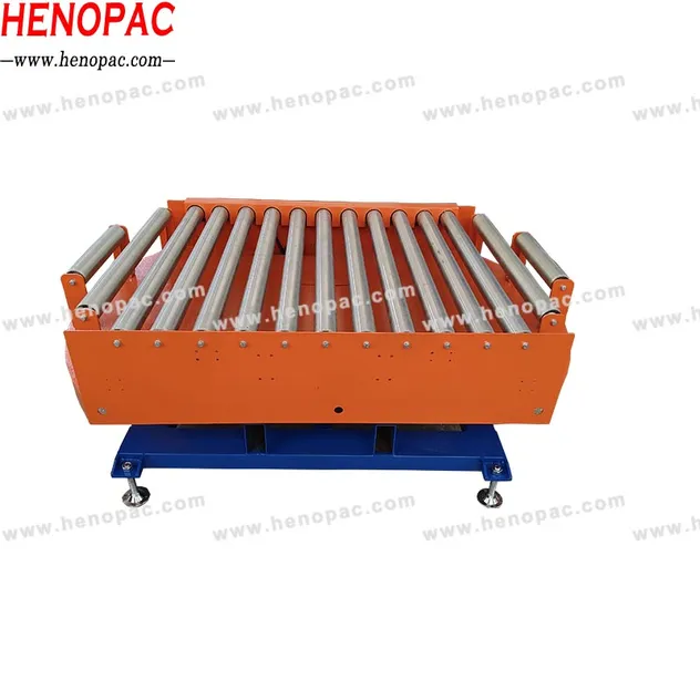 Pallet Centering Device