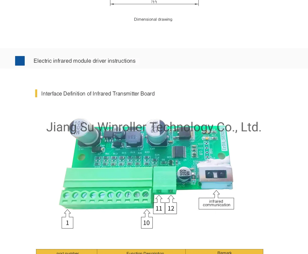 Specifications 4