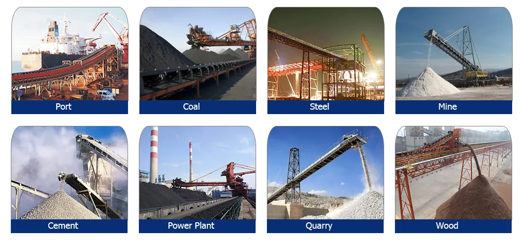 Conveyor Features