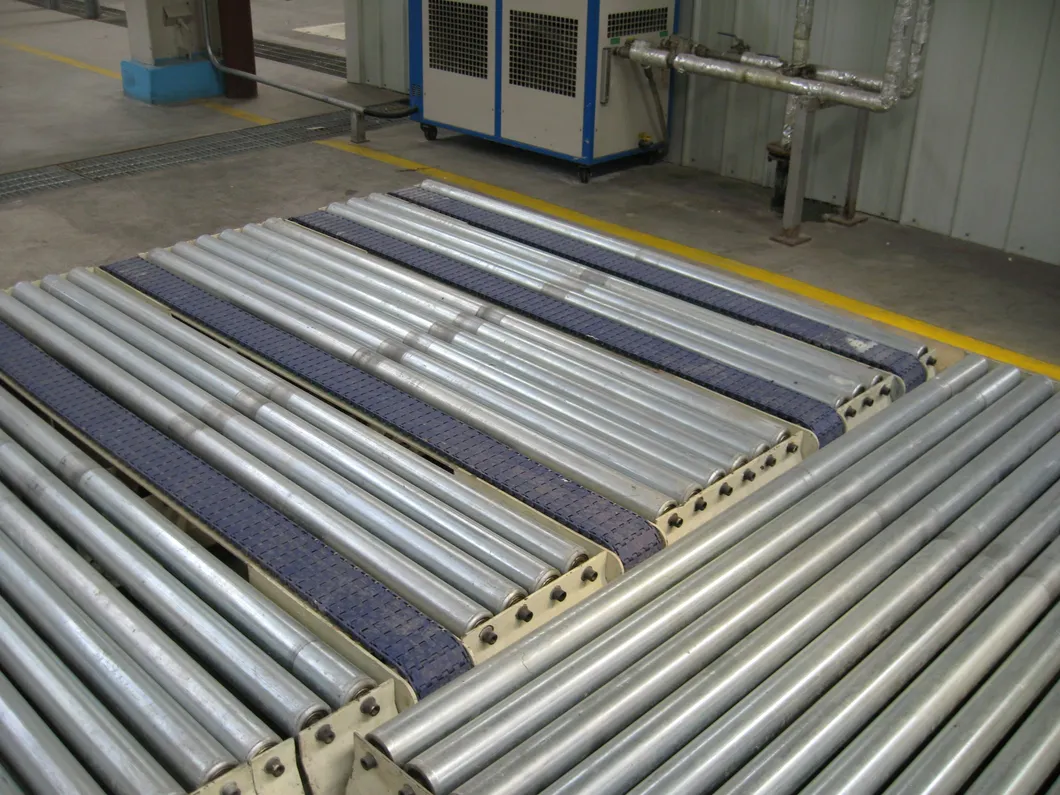 Roller System
