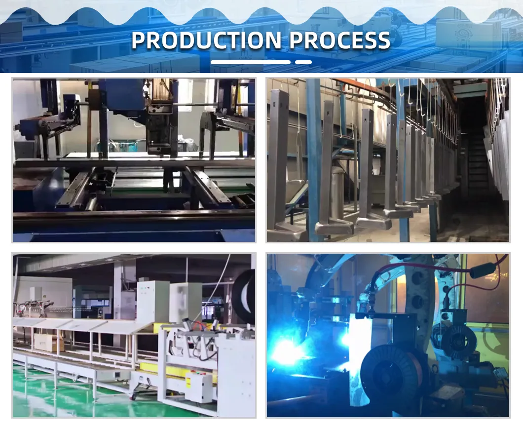 Process Flow