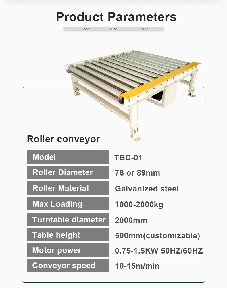 Conveyor Systems 2