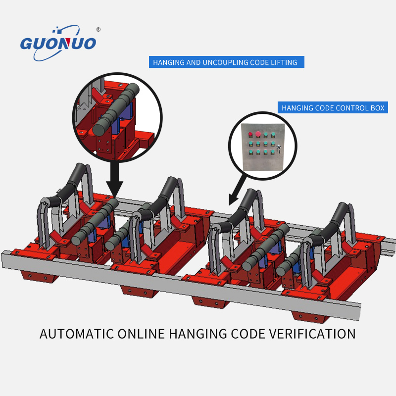 Online Self-Calibration Paradigm