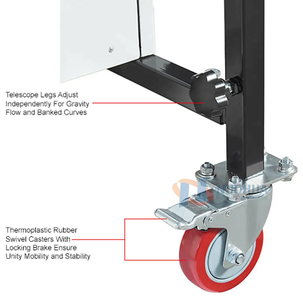Roller Conveyor Detail 1