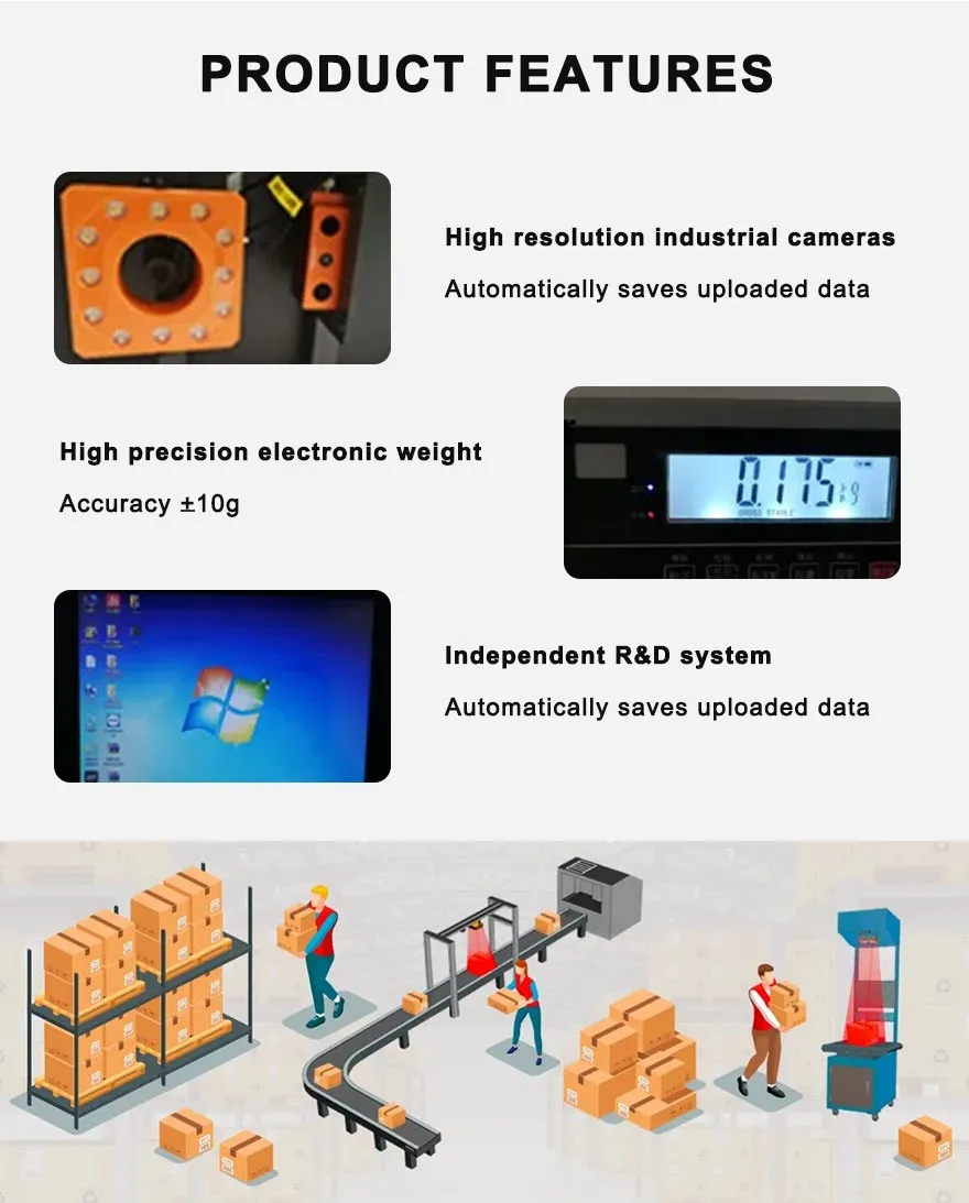 Conveyor Part 1
