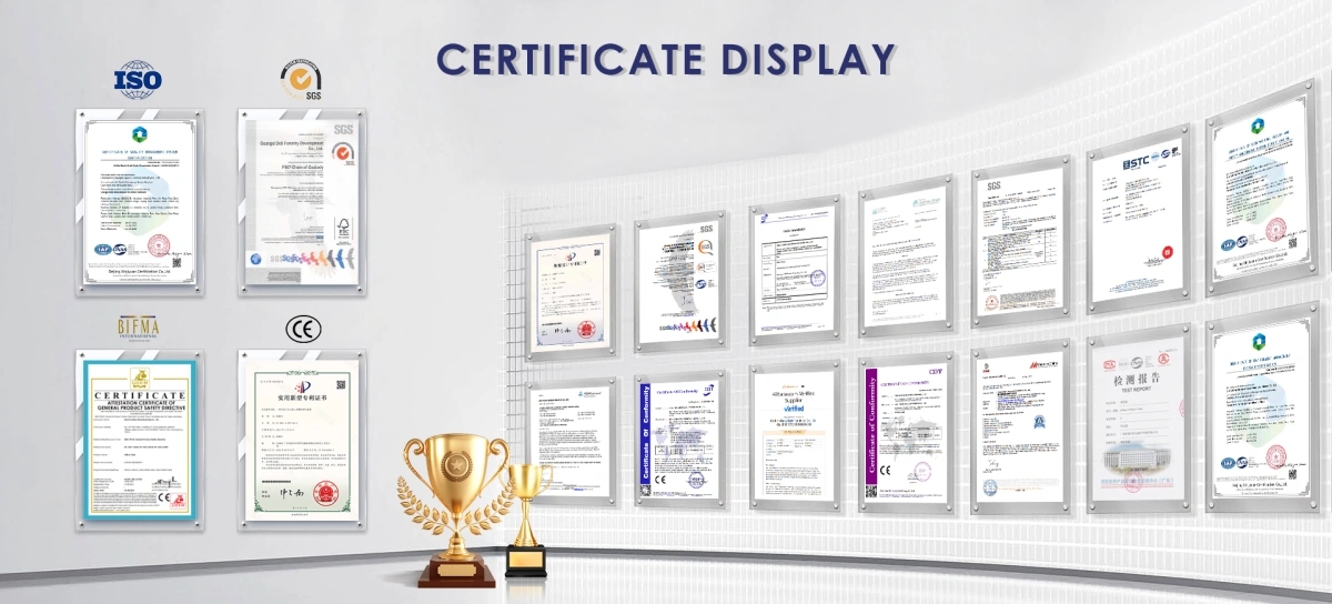 Certifications