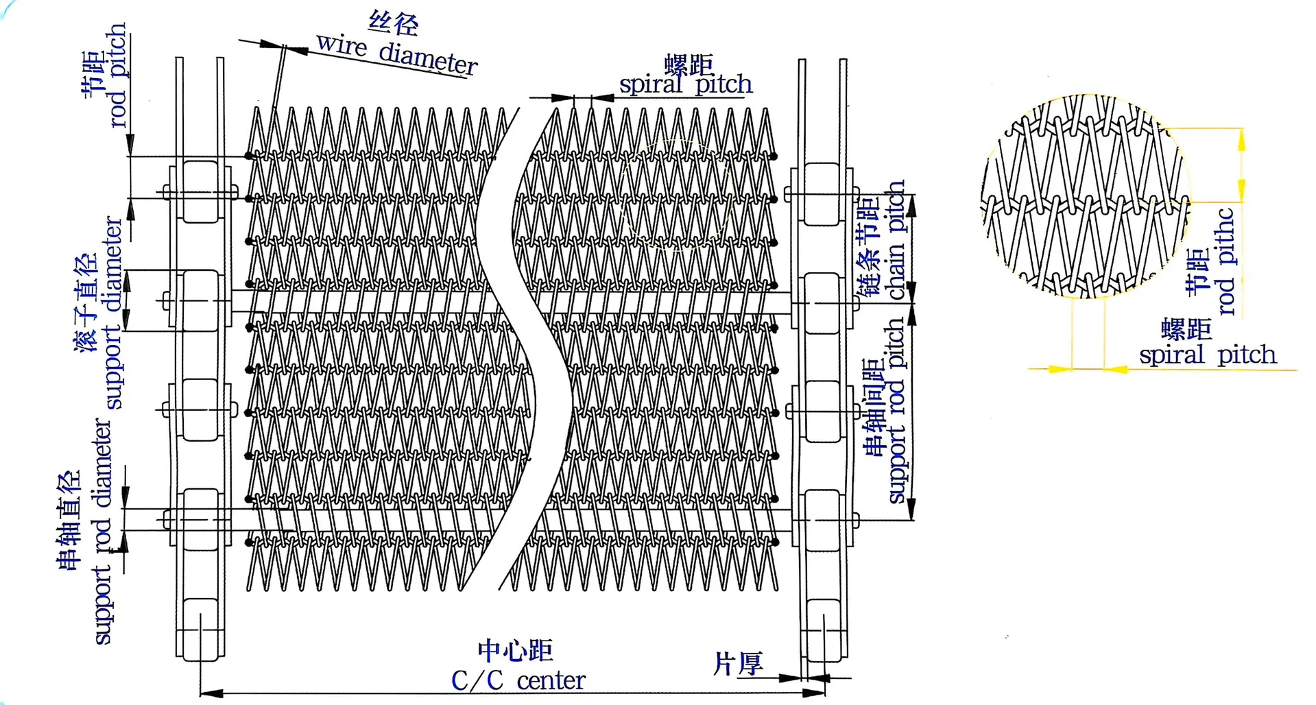 Technical Drawing