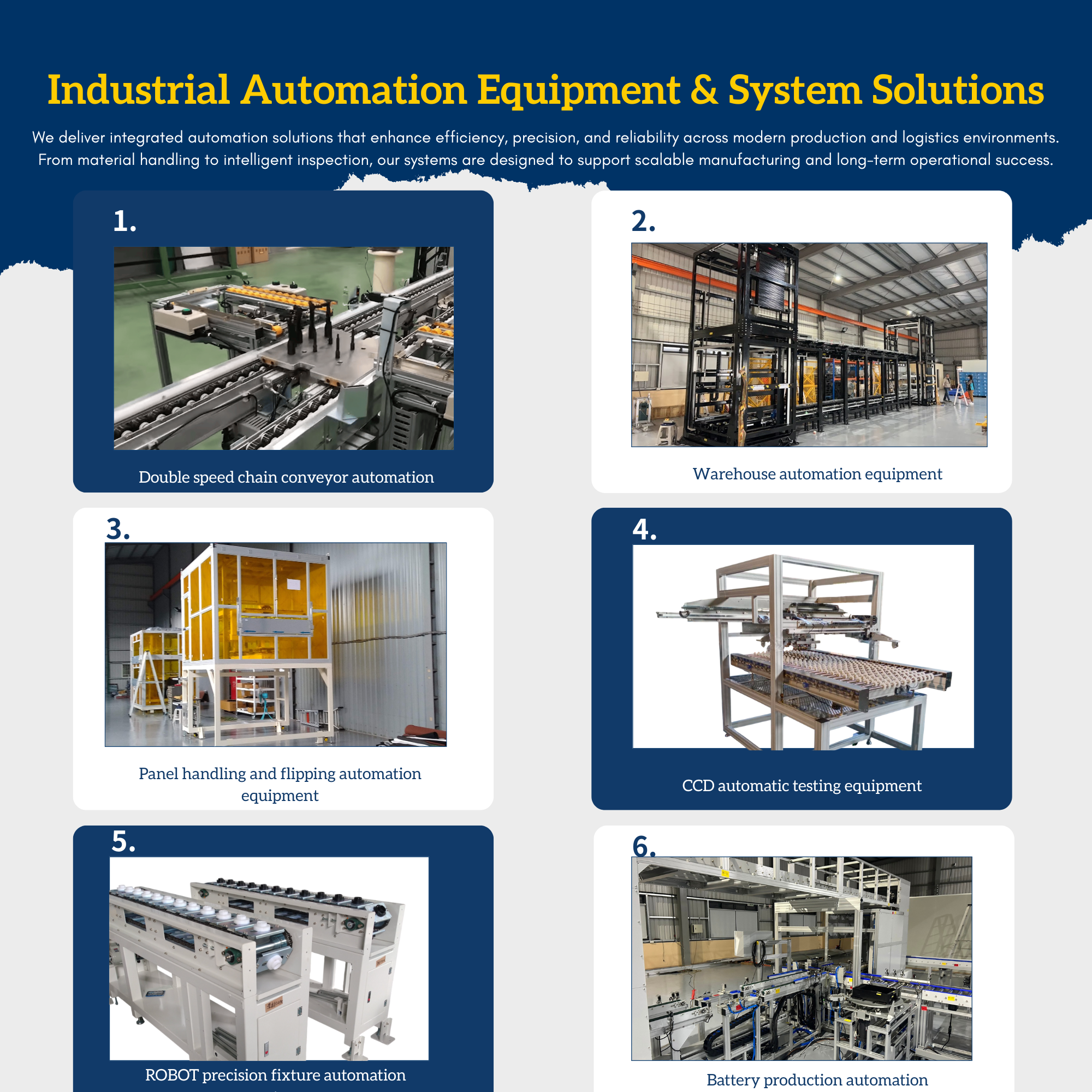 System Overview