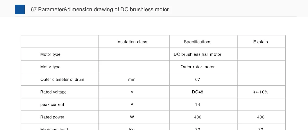 Specifications 1
