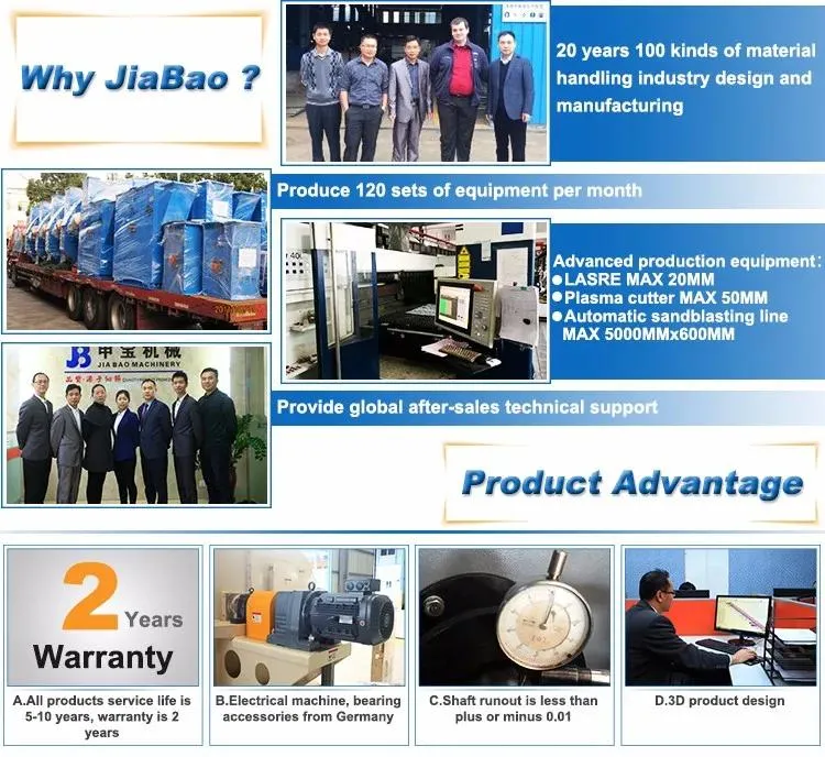 Production Facility