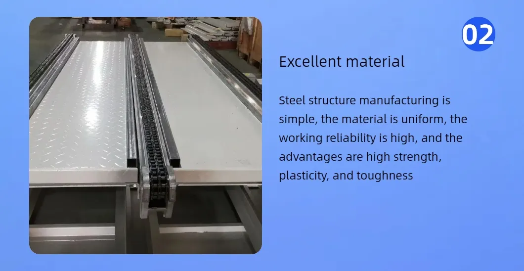 Conveyor Details