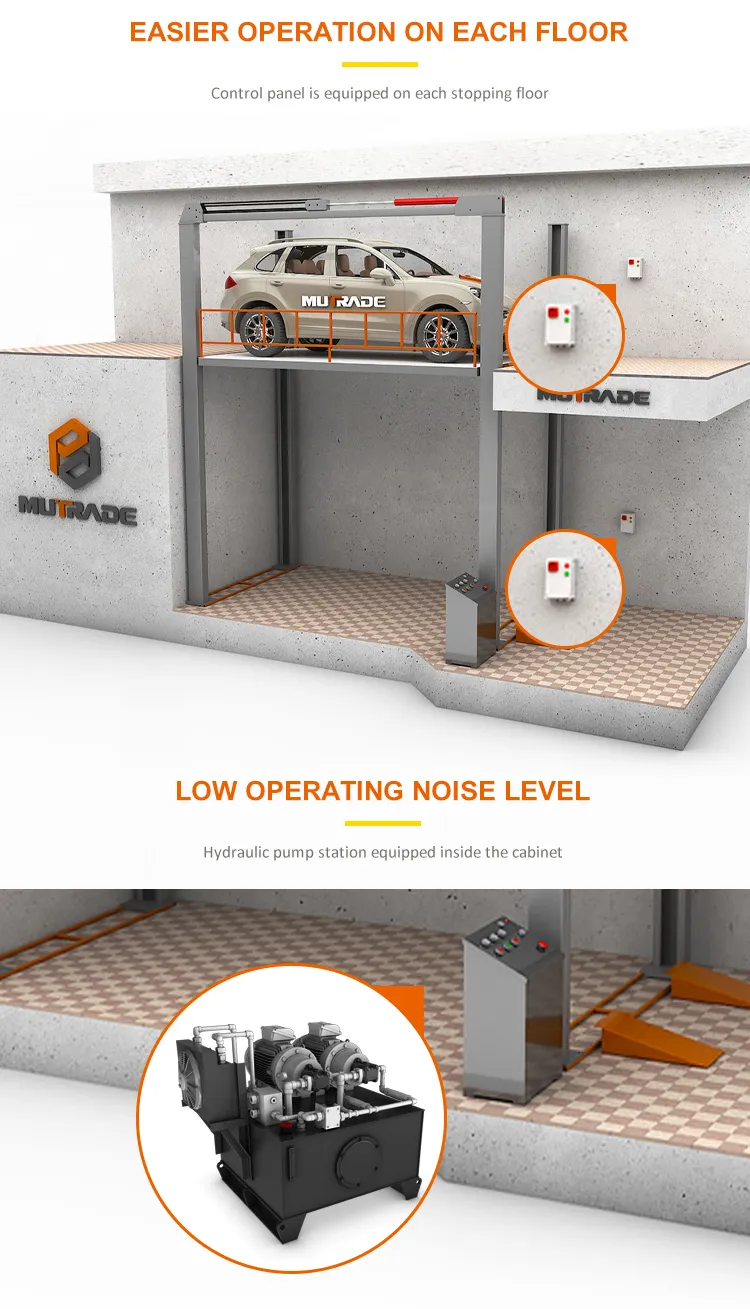 Vertical Conveyor Car Elevator