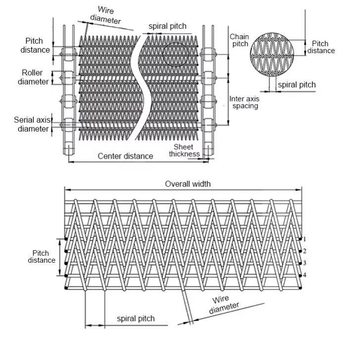 Automated Conveyor Belt Line With Robotic Integration Smart Sensors And Photoelectric Positioning For High Precision Handling