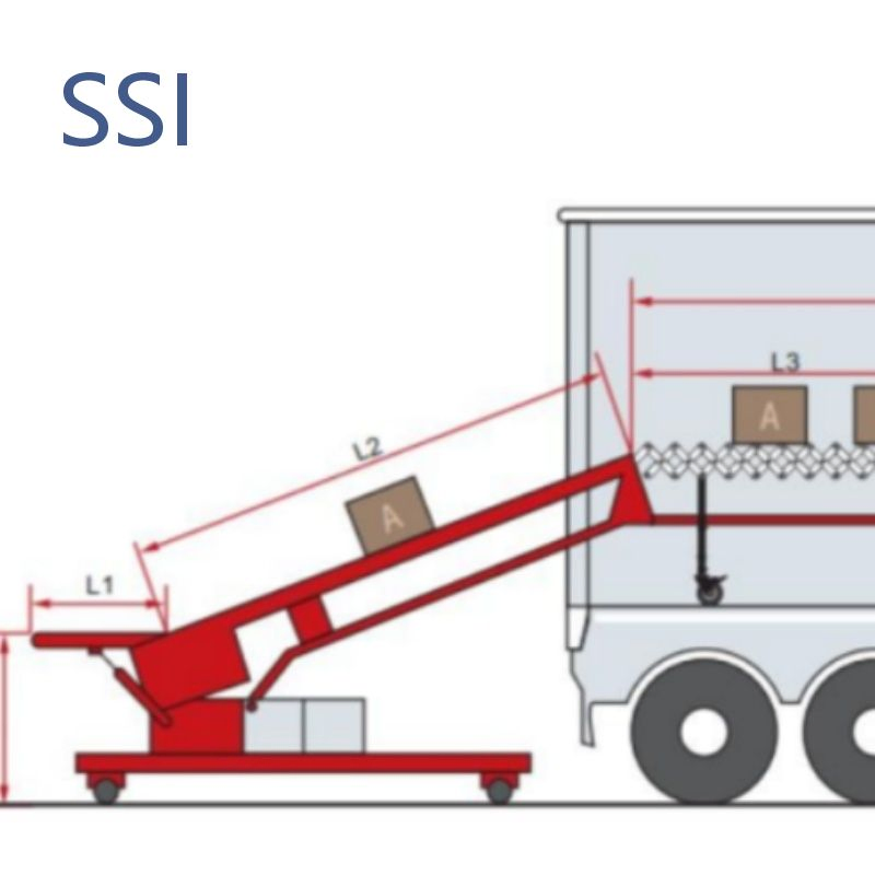 Expandable Telescopic Roller Conveyor Mobile Conveyor System