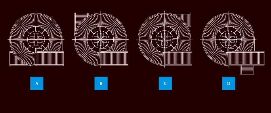 Spiral Layout Direction