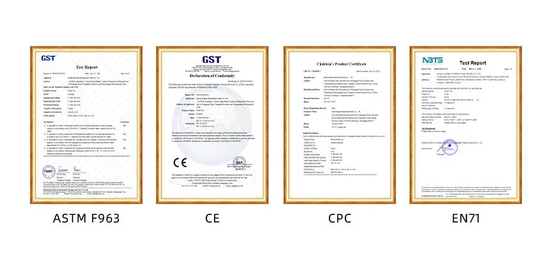 Certificates