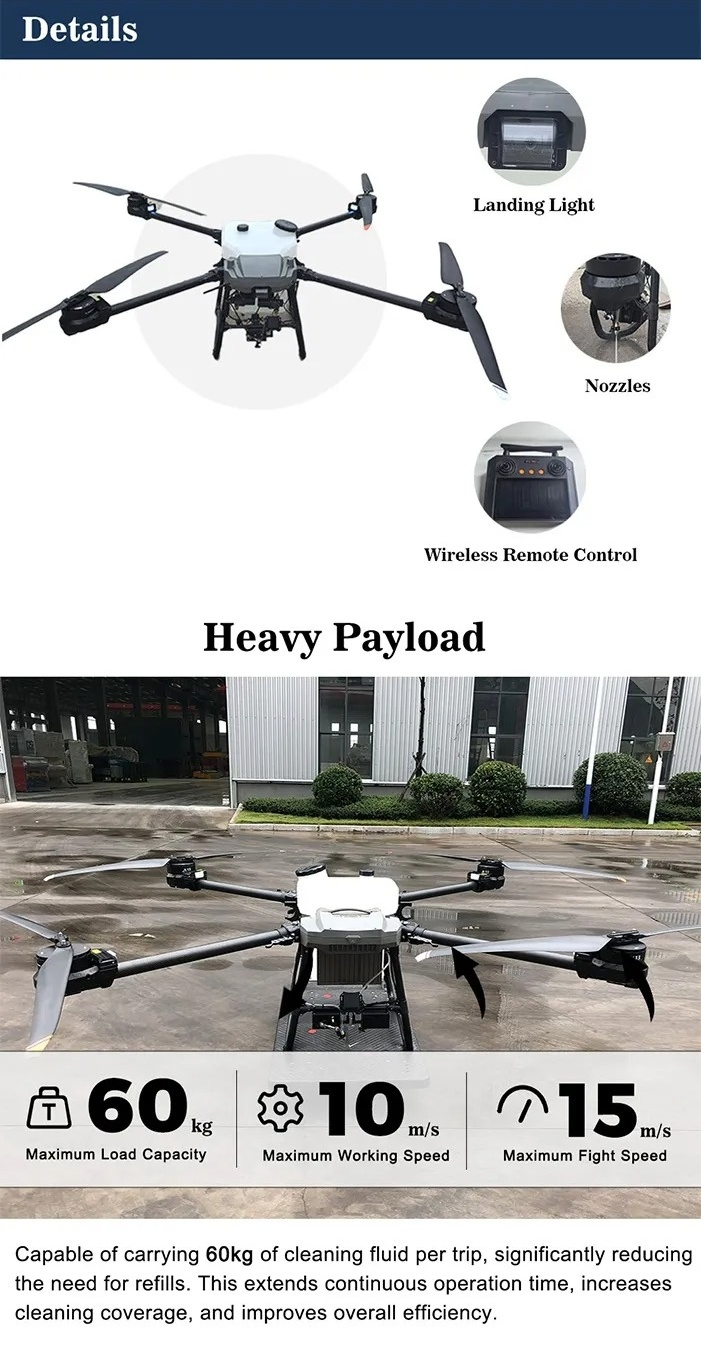 Advanced Solar Cleaning Drone Uav Automated Robotic system for Roof and Building Surface
