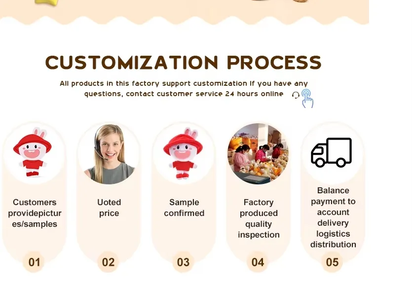 Custom Stuffed Animals