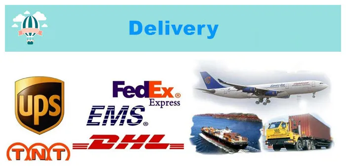 Contact Info Overview