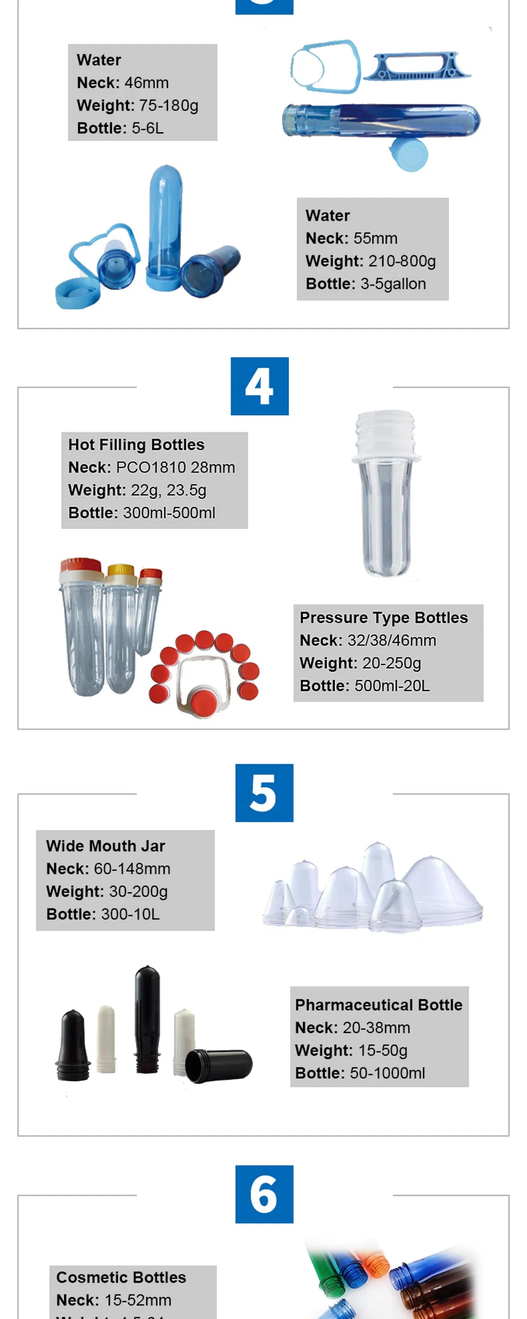 PET Preform Display 2