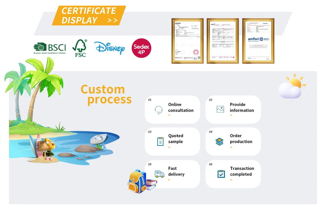 Customize process flow