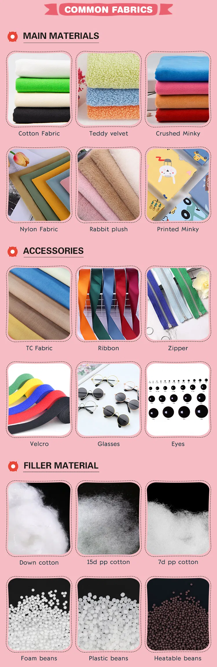 Manufacturing Process