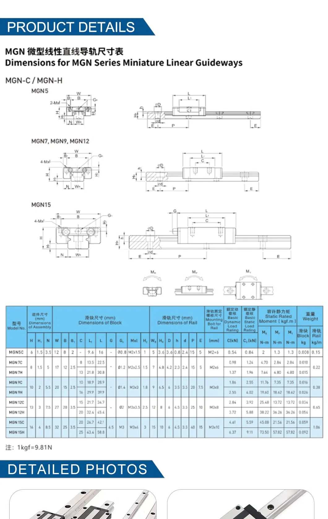 Linear Guide 1