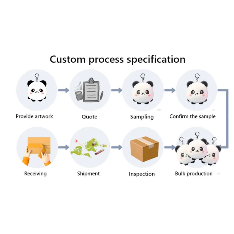Panda Plush Keychain Packaging