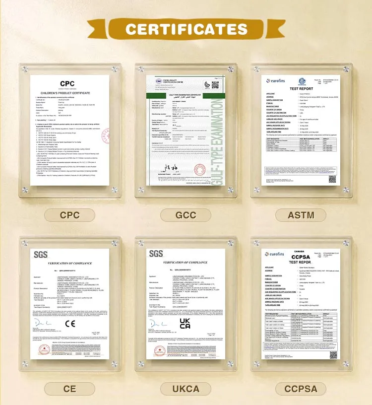 Certificates