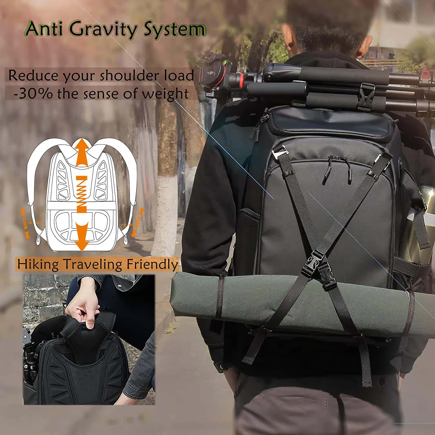 DSLR/SLR Mirrorless Camera Small Camera Backpack Bag Waterproof