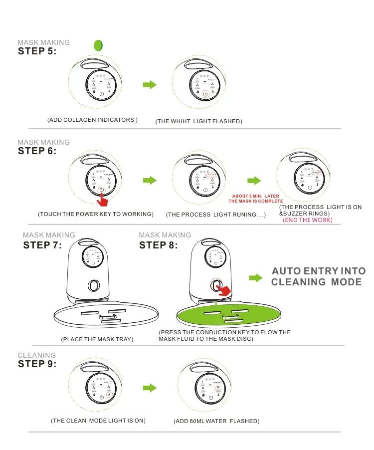 Mask Making Process 3