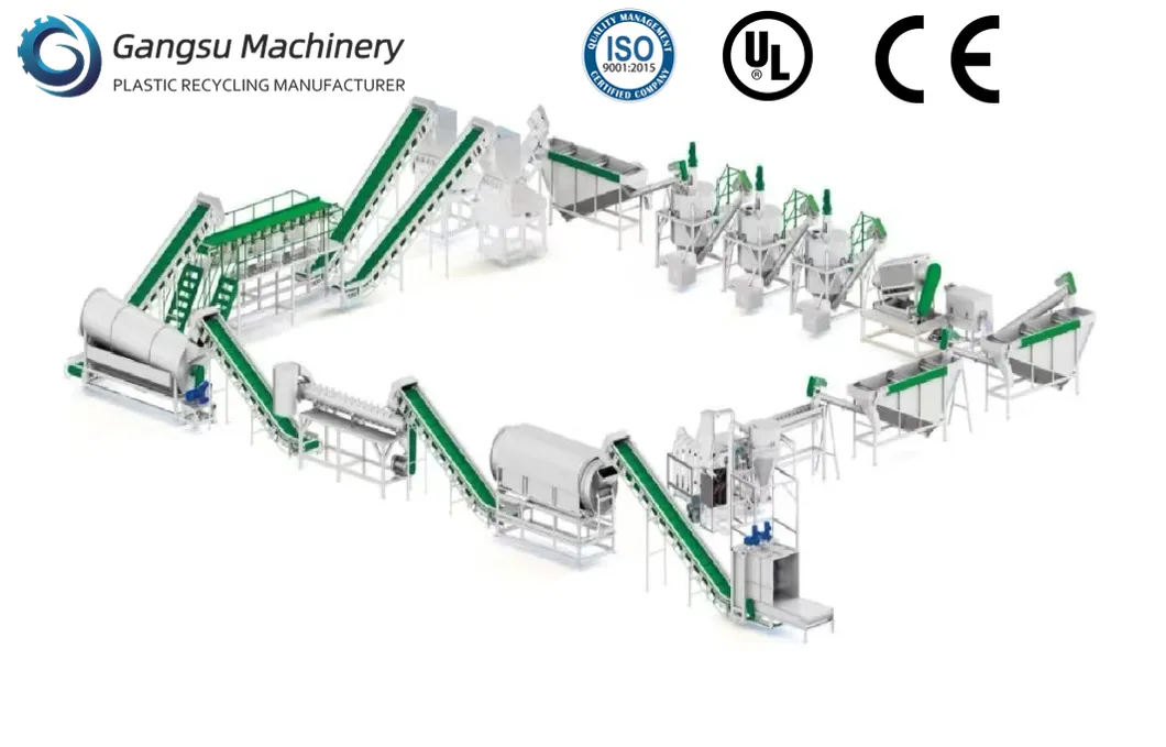 PET Recycling Line