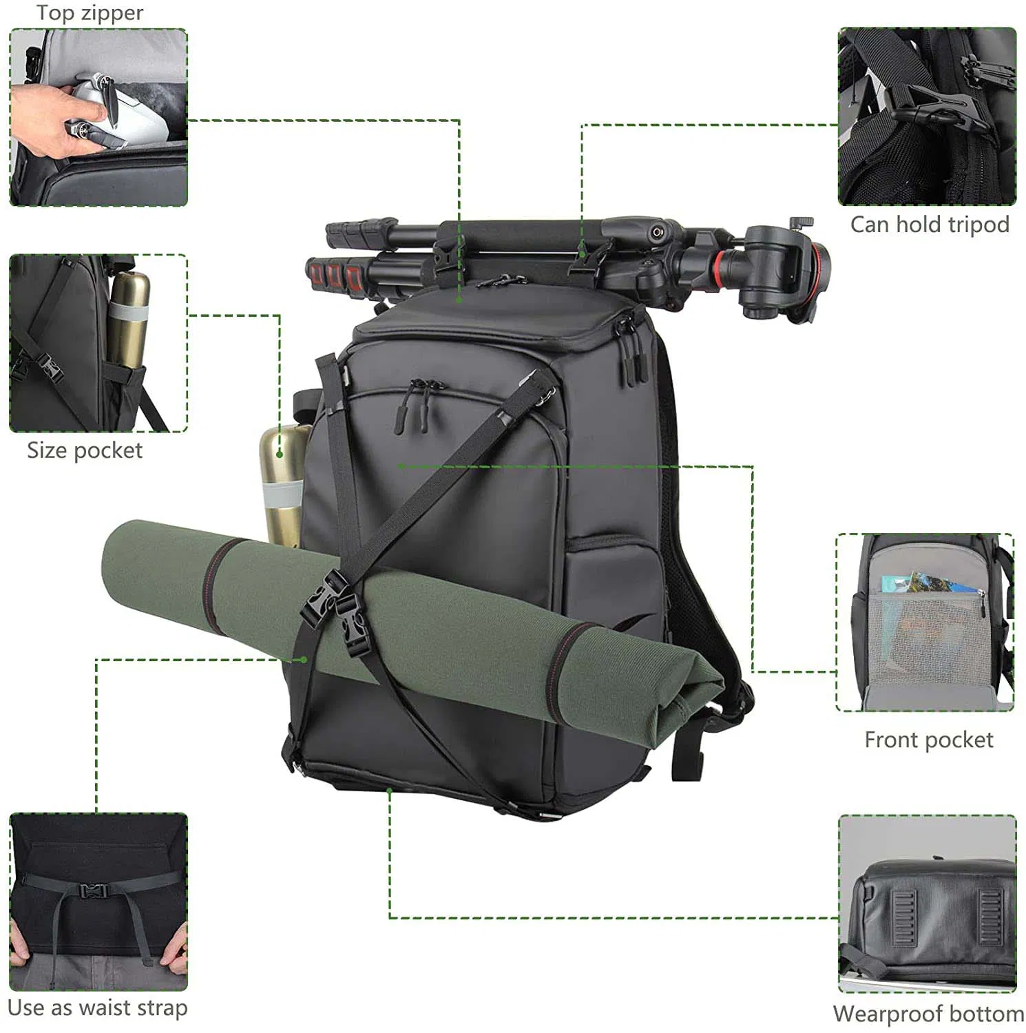 DSLR/SLR Mirrorless Camera Small Camera Backpack Bag Waterproof