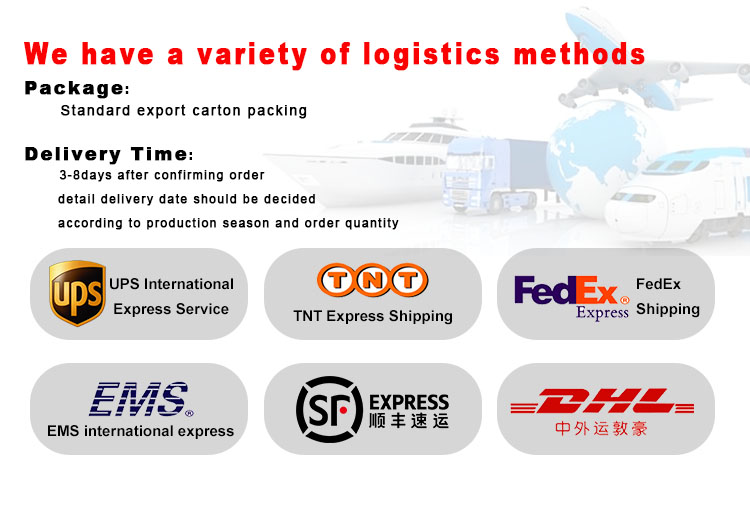 Packaging & Shipping