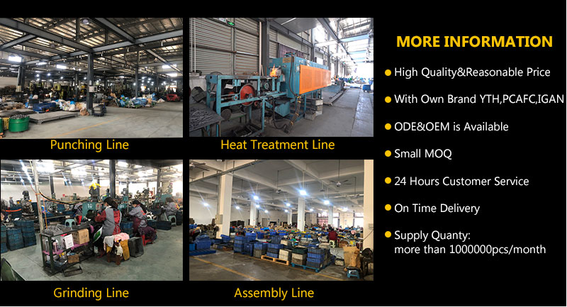 Factory Environment