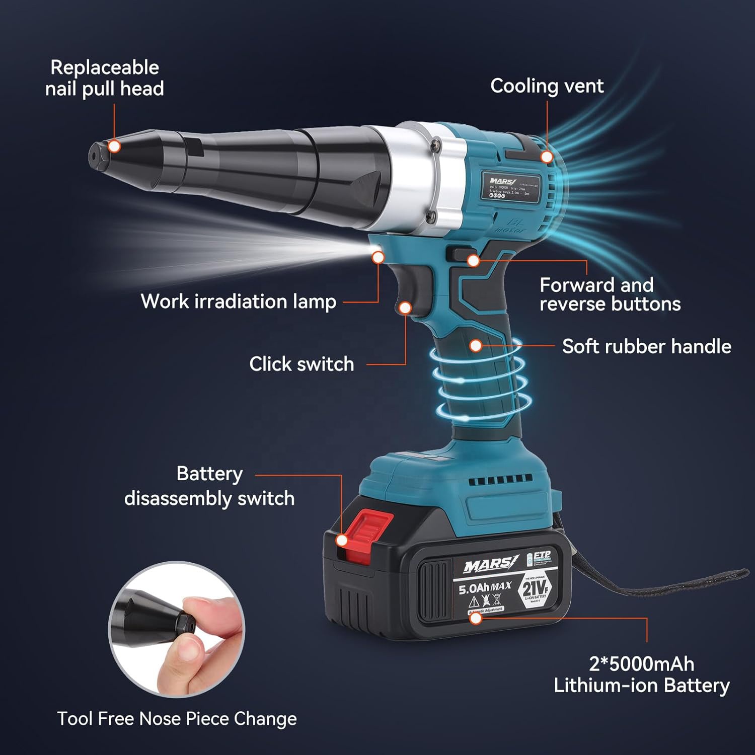 MARS Cordless Brushless Rivet Gun Portable Automatic 2248lbf Electric Riveter Kit 1/8" 5/32" 3/16" Rivets W/ 2 Pack 5.0Ah 21V