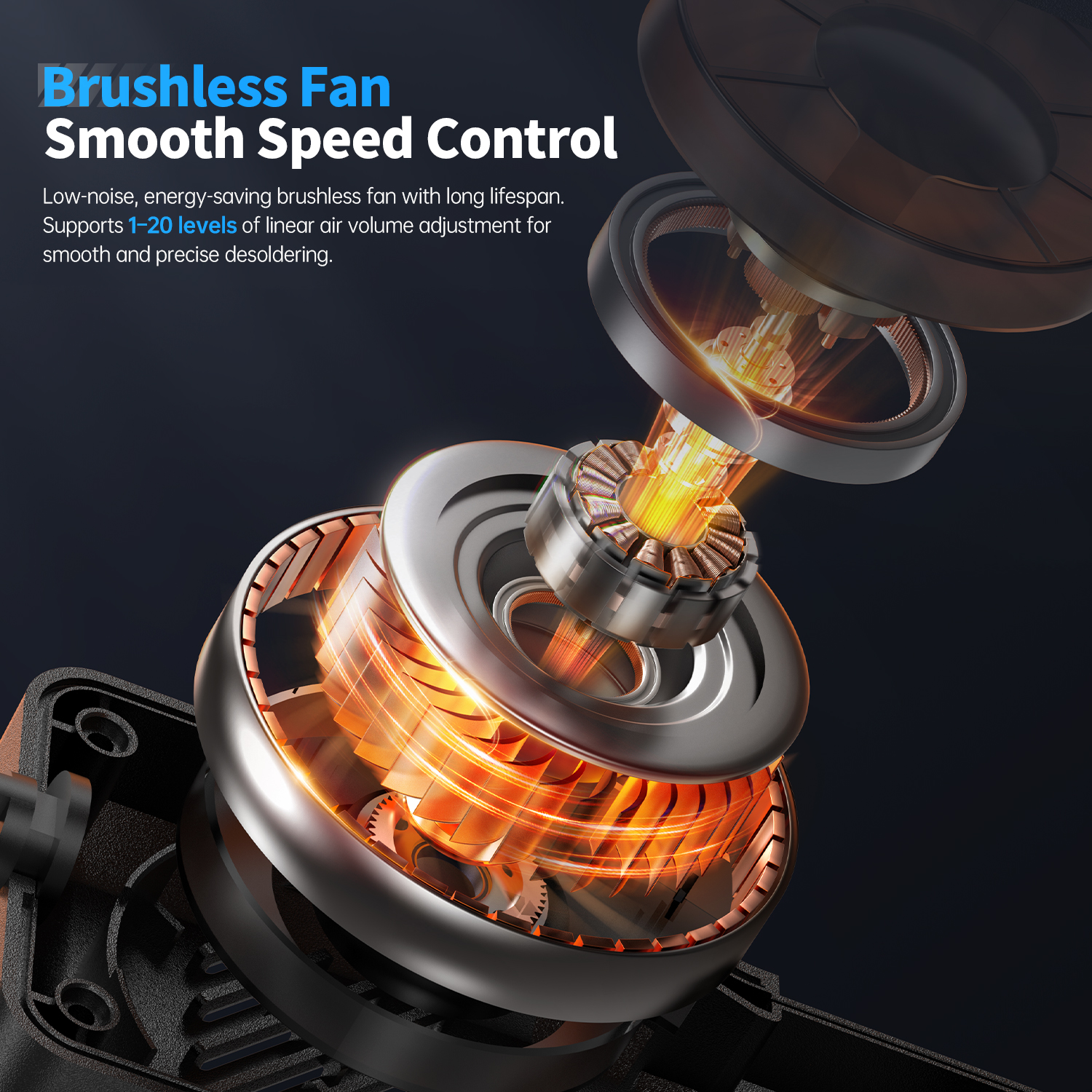 FNIRSI SAG-55 High Equipment Intelligent Hot Air Gun 550W Power Brushless Fan Hot Air Gun