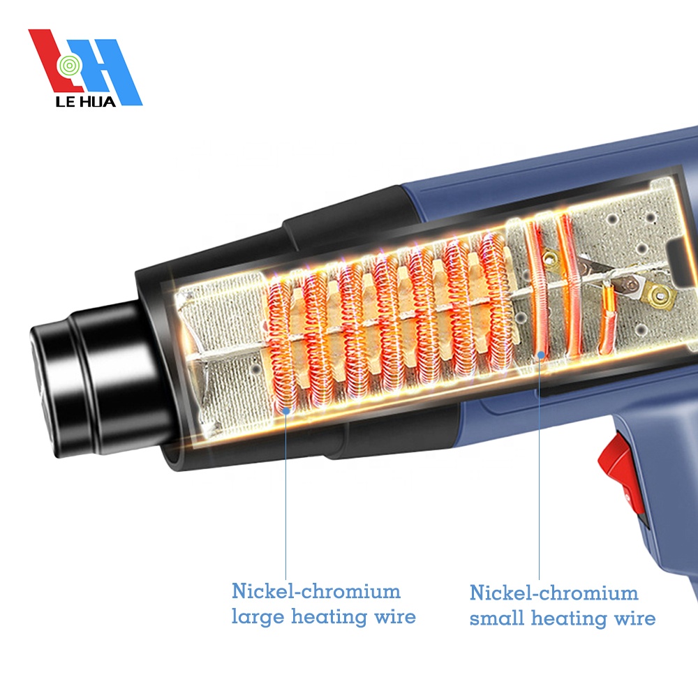 Hot Air Blower 2000W Heat Gun for Shrink Wrap Label Bands Packaging