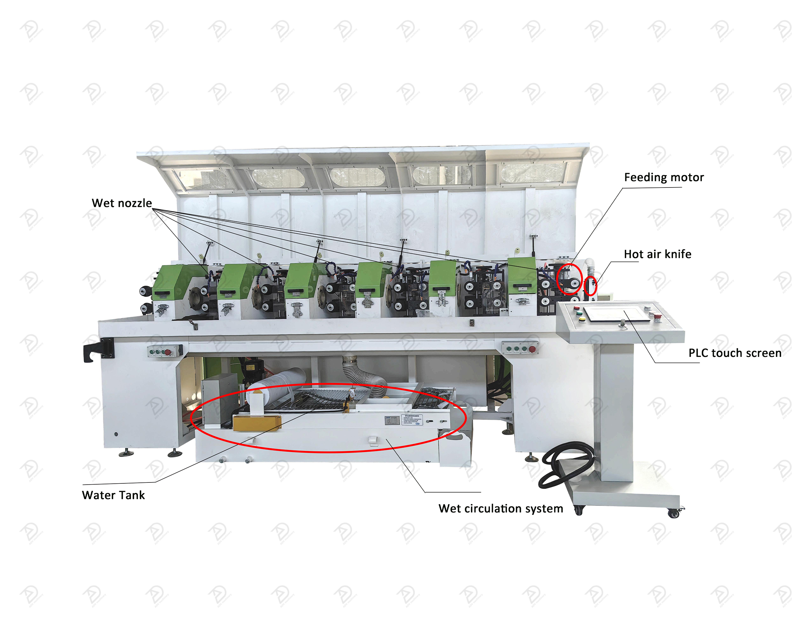 Multi-head Machine