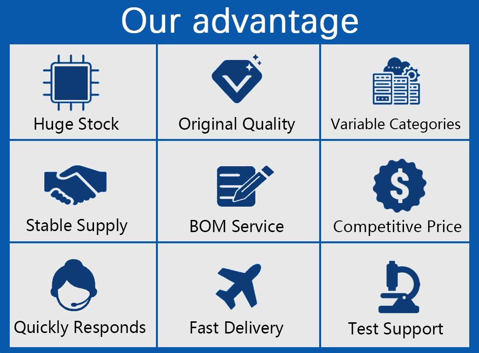 Our Advantage