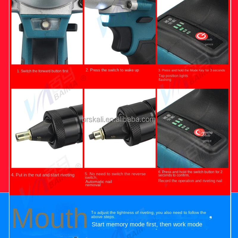 Intelligent Control Panel